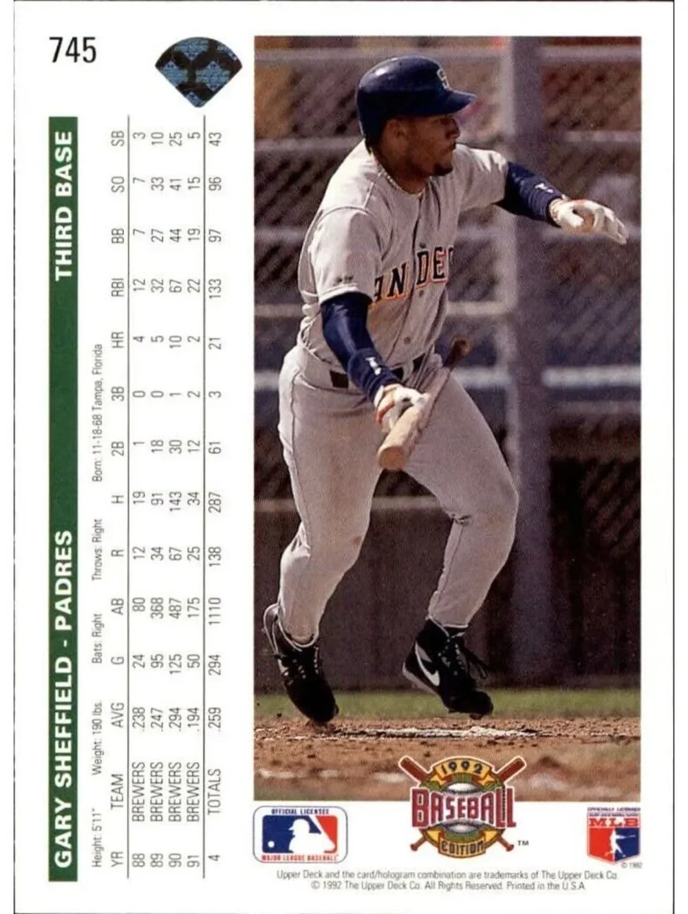 Gary Sheffield 1992 Upper Deck MLB #745 Baseball Card San Diego Padres